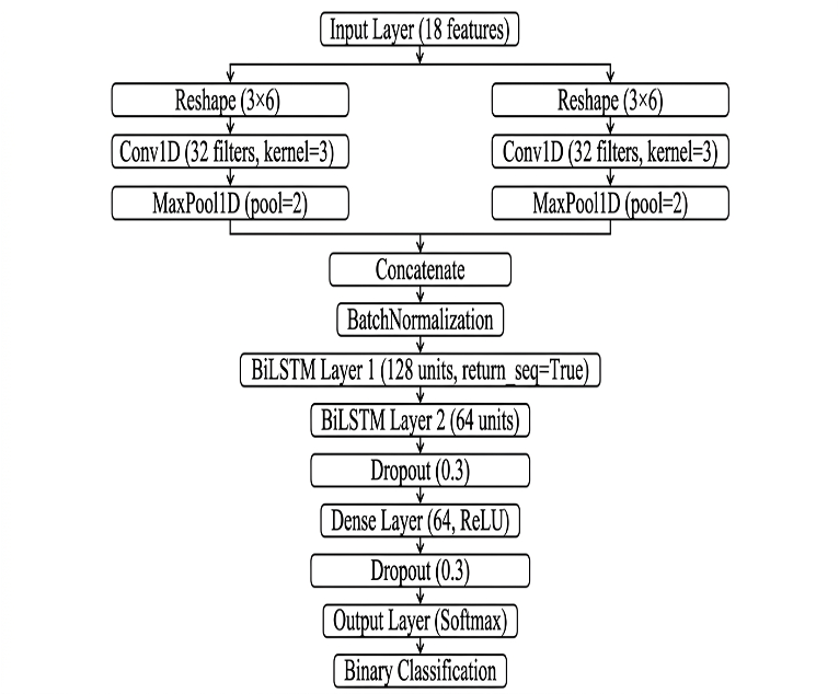 image: e_b78aed4c979d_Pic2.png