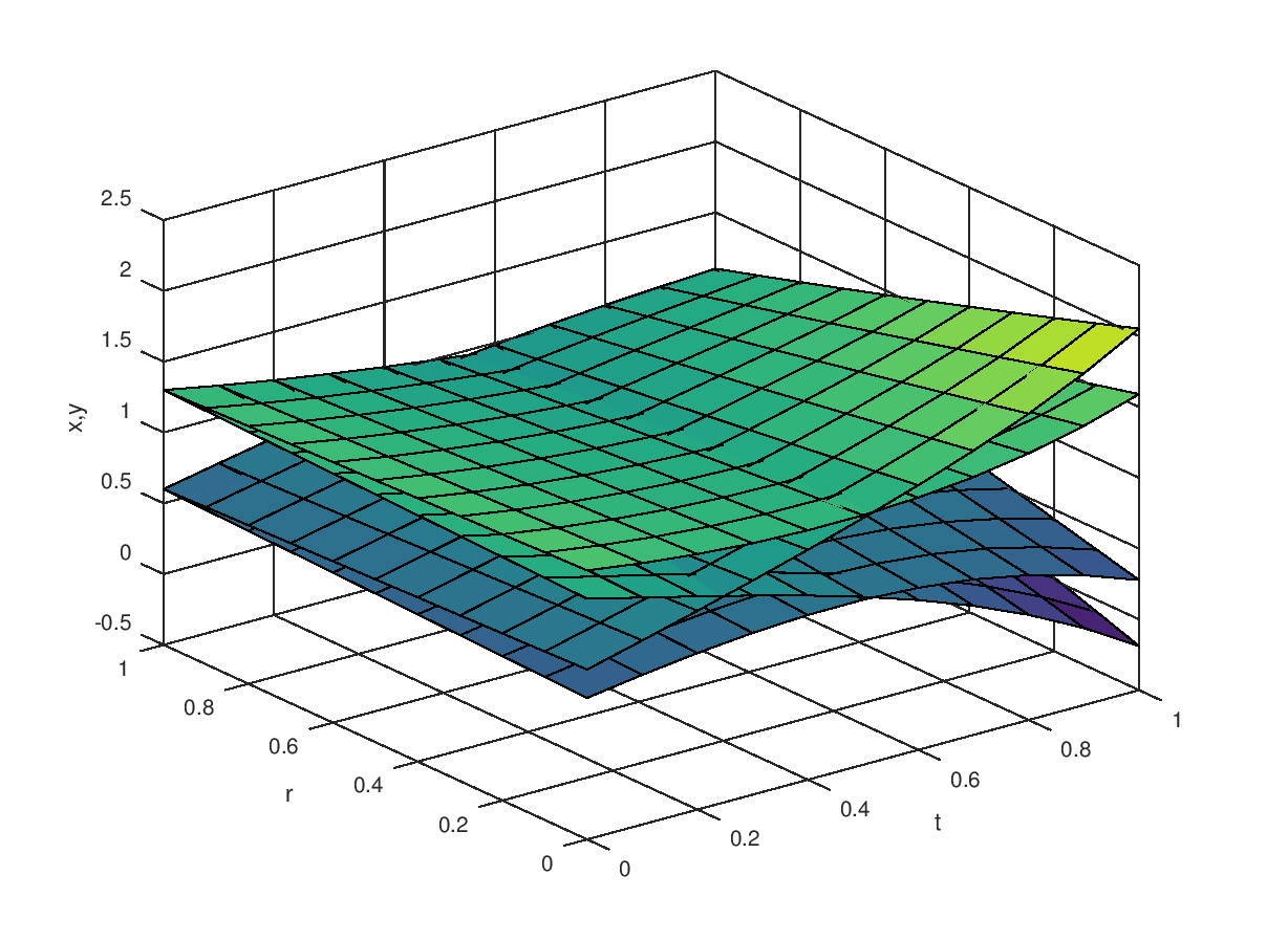 image: e_2b5dd81e7562_4.png