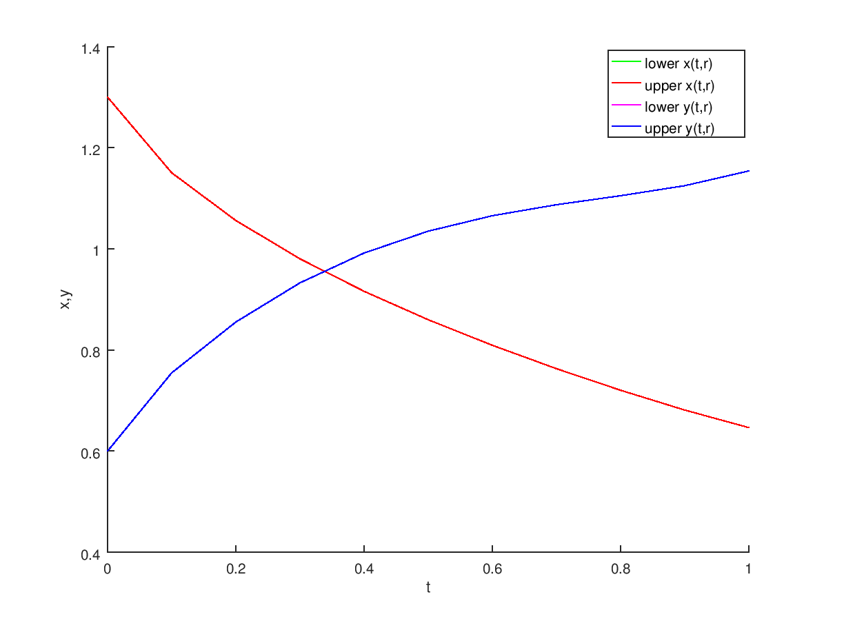 image: e_c7ccb35dbb34_14.png