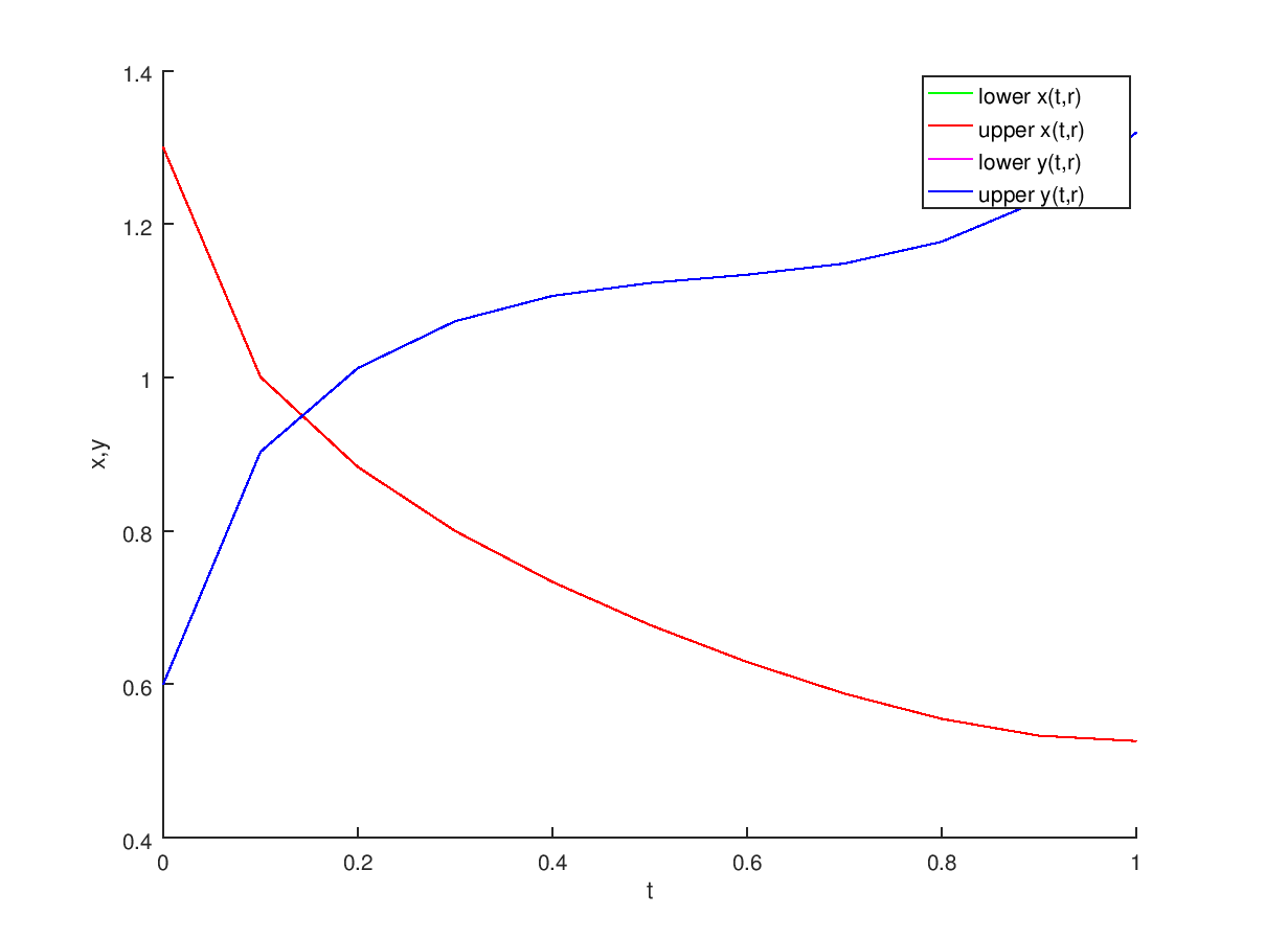 image: e_e2ba1e809c24_13.png