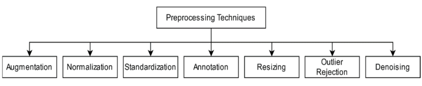image: e_3a7868d6a223_fig2.png