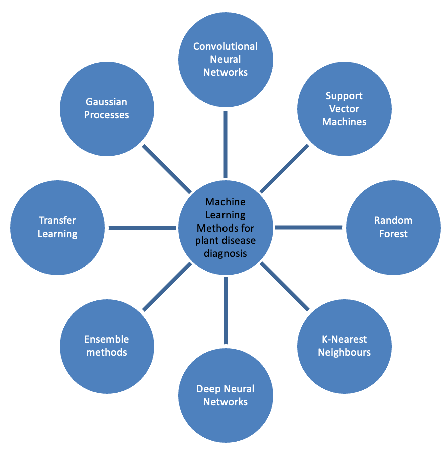 image: e_e690a9a152c7_fig3.png