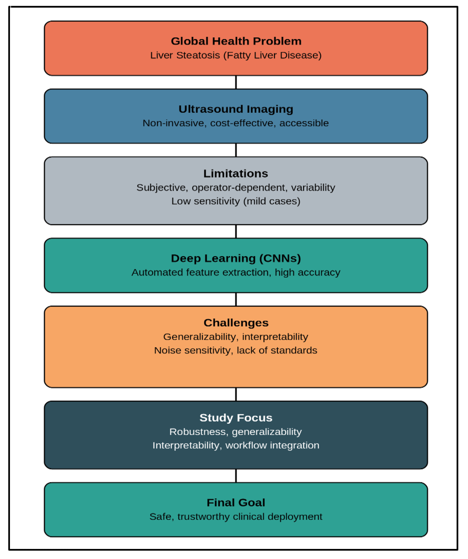 image: e_4ab20457dfdd_fig01.png