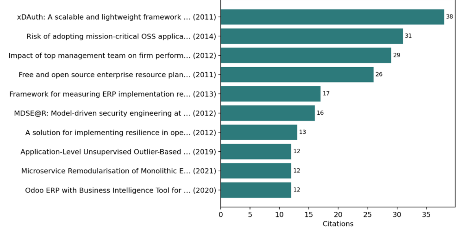 image: e_dace4ccff163_fig5.png